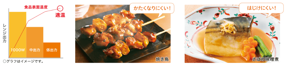 あたため１