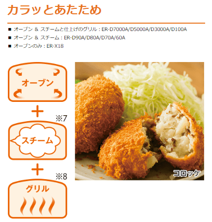 あたため３