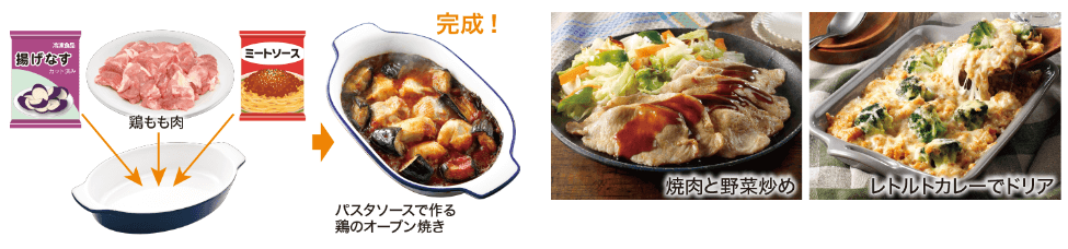 冷凍食品やレトルト食品を使ったかんたんメニュー