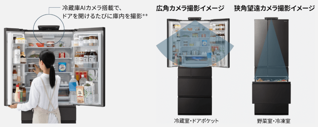 冷蔵庫AIカメラ3