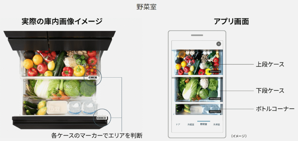 冷蔵庫AIカメラ4
