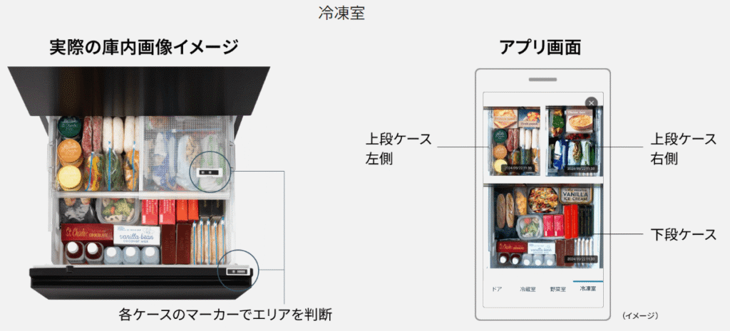 冷蔵庫AIカメラ5