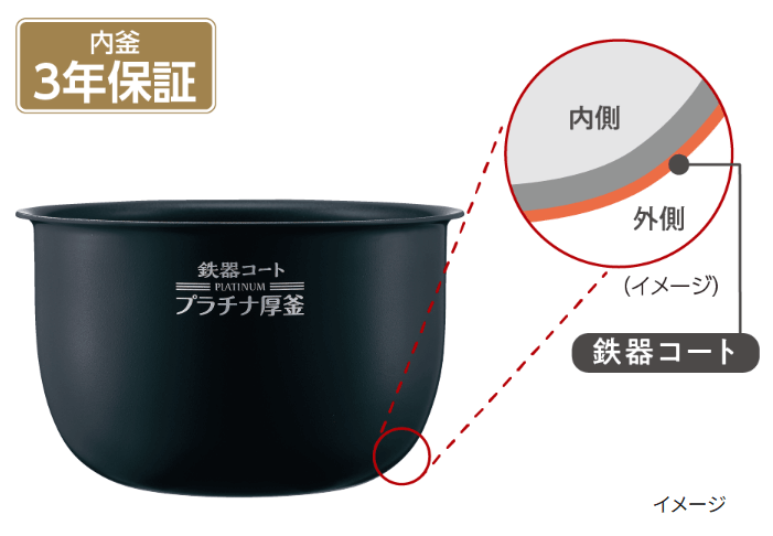 NP-RT05のプラチナ厚釜