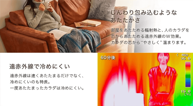 遠赤外線と輻射熱(ふくしゃねつ)のW効果で体の芯まで温まる