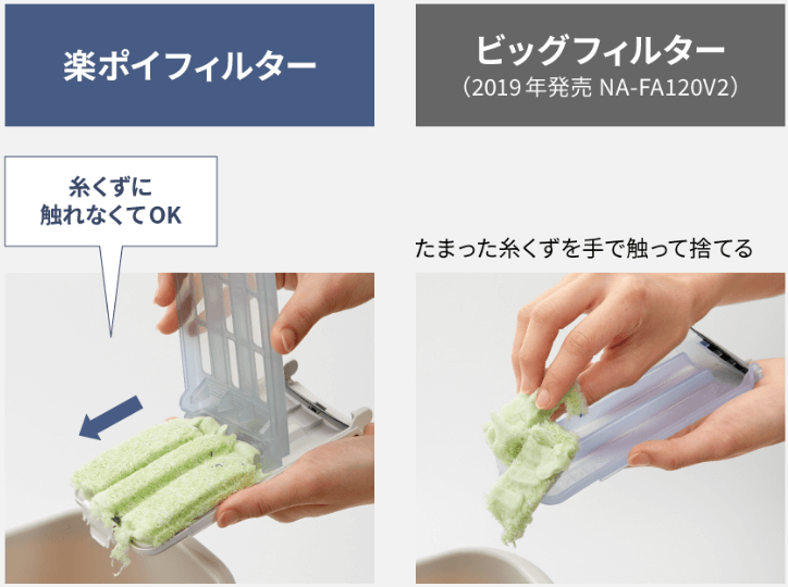 「抗菌楽ポイフィルター」糸くずに触れずにお手入れできる