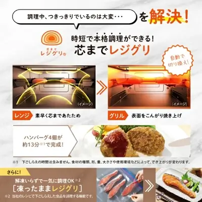 新型ES-GW26の特長