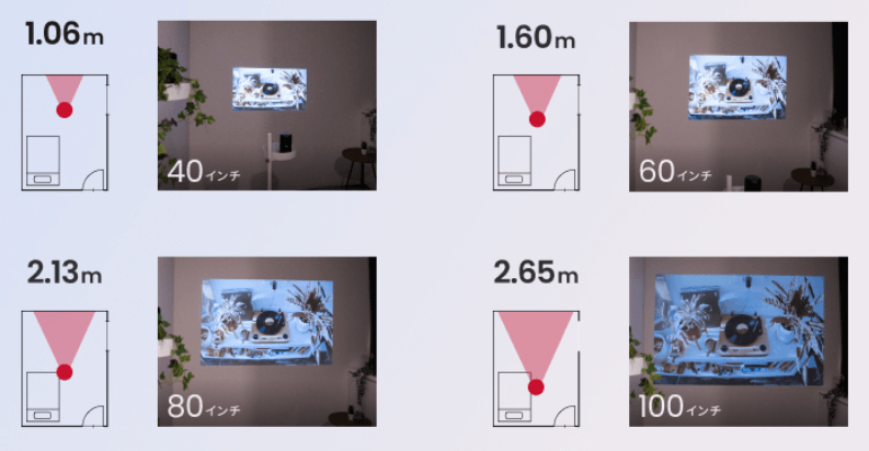 100インチの間取りイメ―ジ