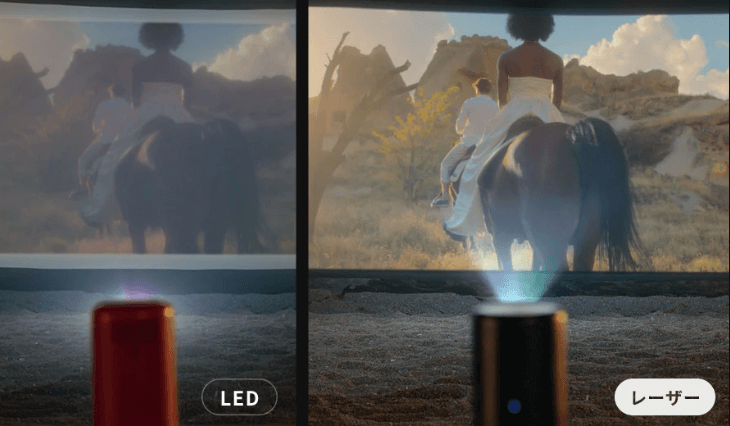 光源LEDとレーザーの比較