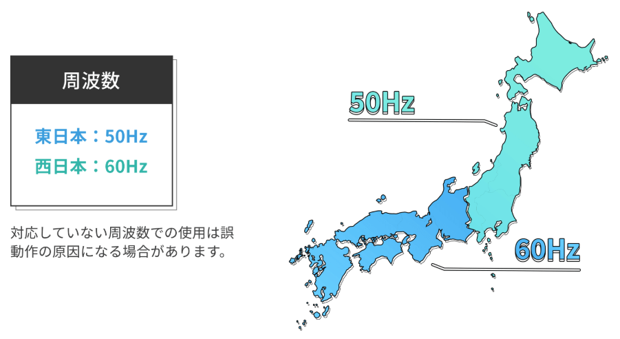 異なる周波数（東日本/西日本）でも使える
