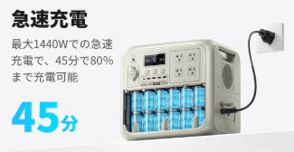 わずか45分で80％まで急速充電できる