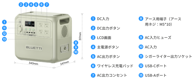 多彩なポート数で10個のデバイスを同時に動かせる