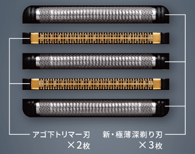 一度に多くのヒゲをとらえる5枚刃システム