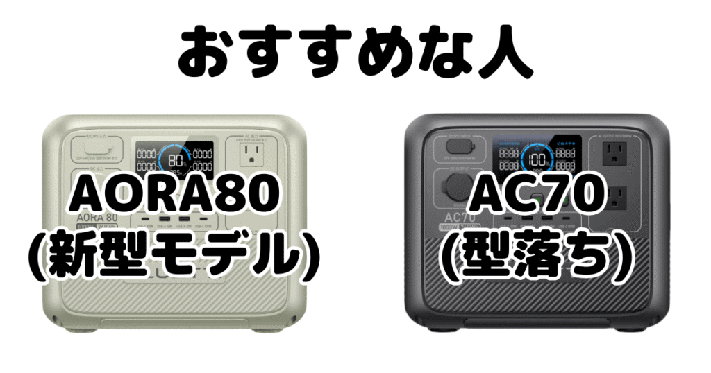 AORA80とAC70 BLUETTI ポータブル電源がおすすめな人