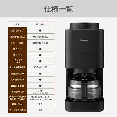 新型NC-A58の特長
