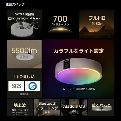新型アラジンX2ライトの特長