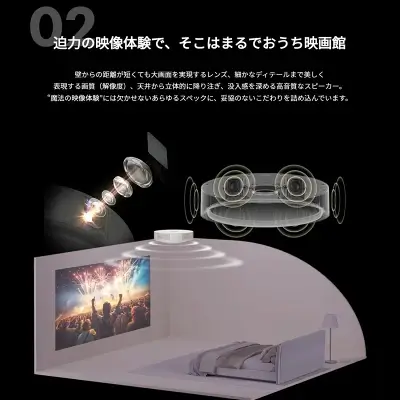 新型アラジンX2ライトの特長