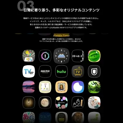 新型アラジンX2ライトの特長