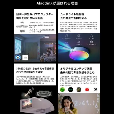 新型アラジンX2ライトの特長