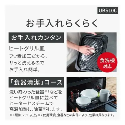 最上位モデルNE-UBS10Cの特長