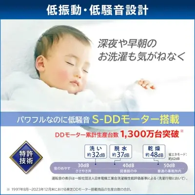 新型TW-127XP4の特長