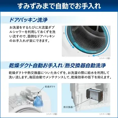 新型TW-127XP4の特長
