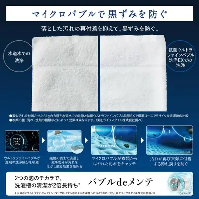 新型TW-127XP4の特長