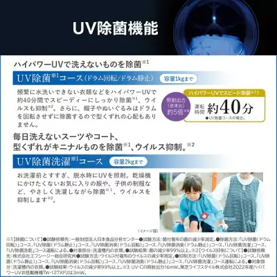 新型TW-127XP4の特長
