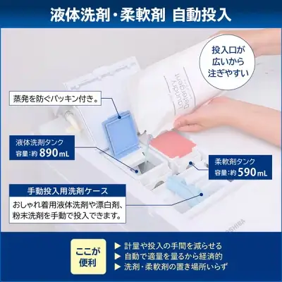 新型TW-127XP4の特長