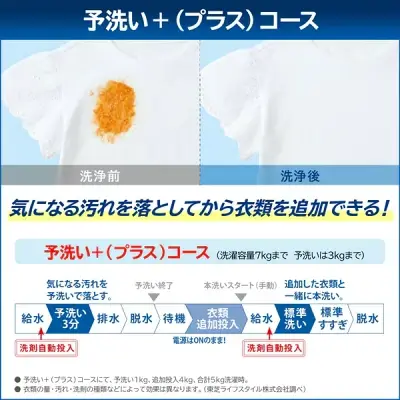 新型TW-127XP4の特長