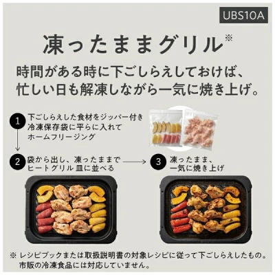 NE-UBS10Aの特長