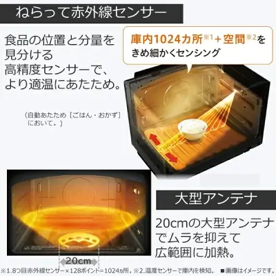 新型ER-D7000A