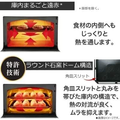 新型ER-D3000A