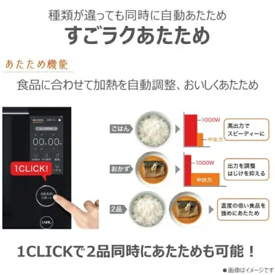 新型ER-D7000Bの特長