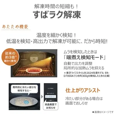新型ER-D7000Bの特長