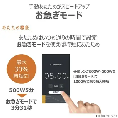 新型ER-D7000Bの特長