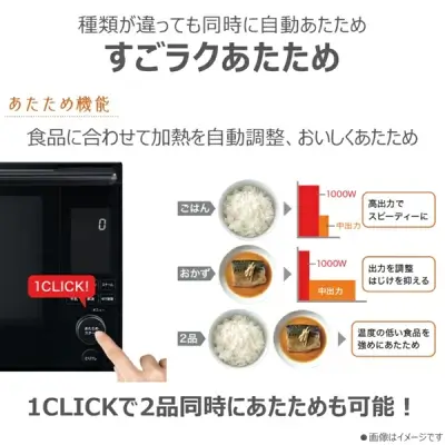 新型ER-D5000Bの特長