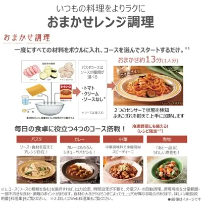 新型ER-D5000Bの特長