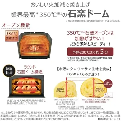 新型ER-D5000Bの特長