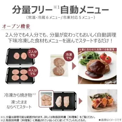 新型ER-D5000Bの特長
