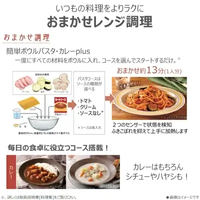 新型ER-D3000Bの特長