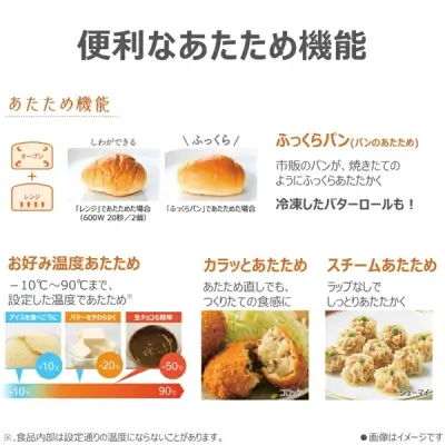 新型ER-D3000Bの特長