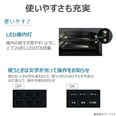 新型ER-D3000Bの特長