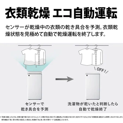 シャープCV-T190の特長