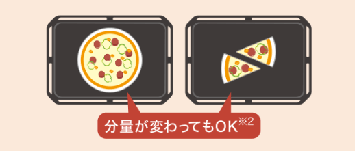 自動調理機能の石窯おまかせピザ