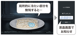 仕上がりアシスト