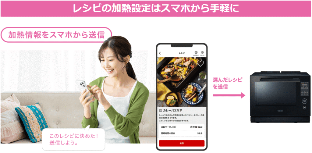 スマホアプリ連携でできること