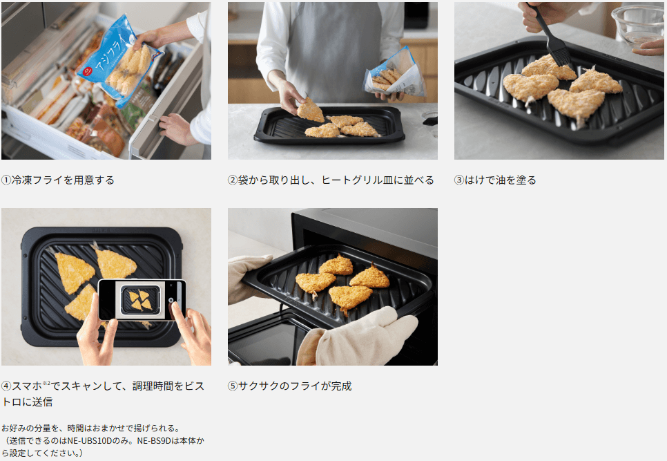 「おまかせ熱風フライ」の手順