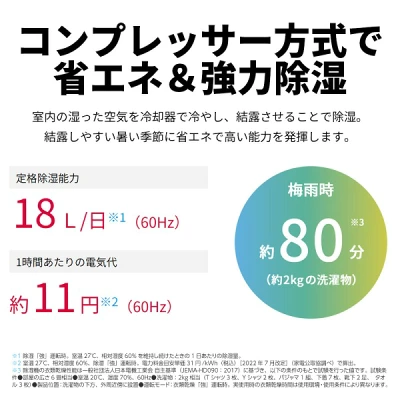 シャープCV-S180の特長