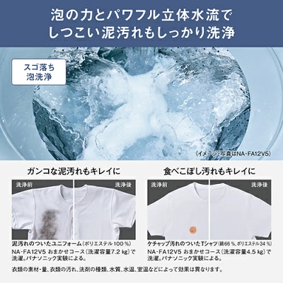 新型NA-FA10K5の特長