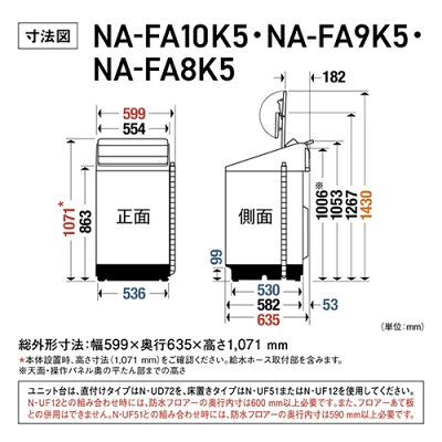 新型NA-FA10K5の特長